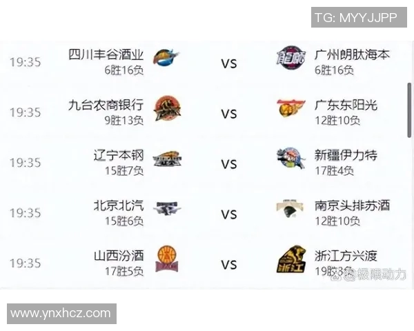 15cba广厦对阵山西的精彩对决分析与赛前预测