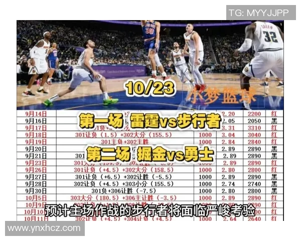 2016年掘金与步行者精彩对决回顾及赛季分析