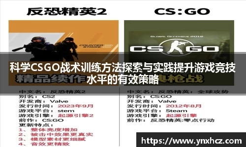 科学CSGO战术训练方法探索与实践提升游戏竞技水平的有效策略