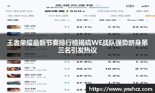 王者荣耀最新节奏排行榜揭晓WE战队强势跻身第三名引发热议