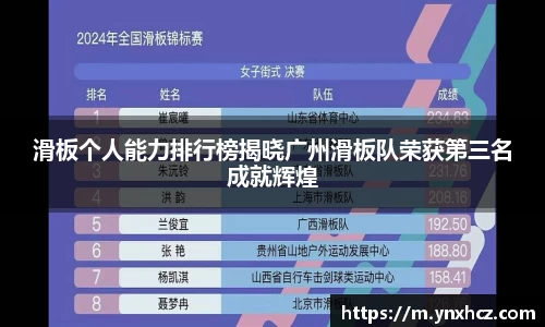 星空游戏