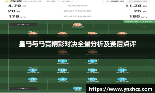 皇马与马竞精彩对决全景分析及赛后点评