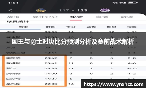 国王与勇士对决比分预测分析及赛前战术解析