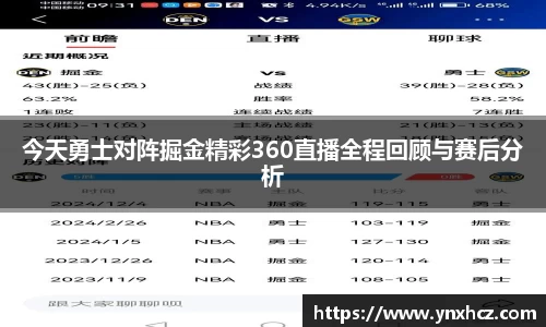 今天勇士对阵掘金精彩360直播全程回顾与赛后分析