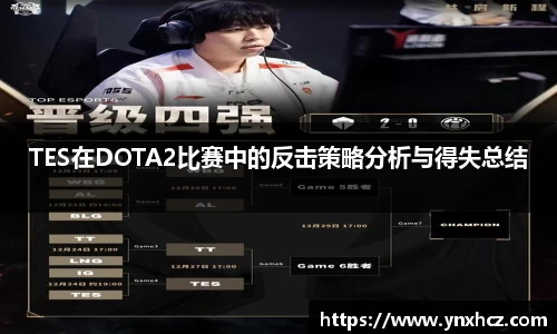 TES在DOTA2比赛中的反击策略分析与得失总结