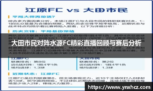 大田市民对阵水源FC精彩直播回顾与赛后分析