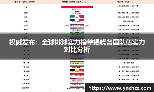 权威发布：全球排球实力榜单揭晓各国队伍实力对比分析